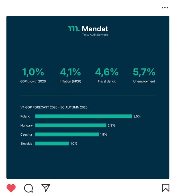 Mandat Consulting